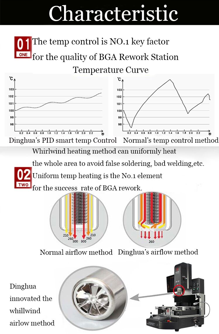 product-1-1 bga chip repair machine.jpg
