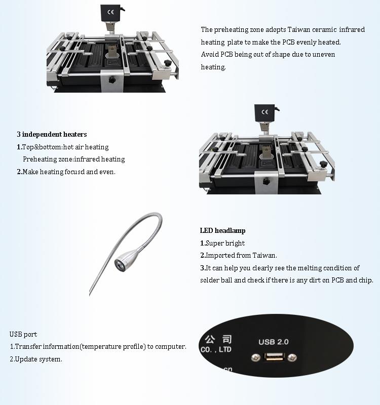 trạm nóng khí nóng