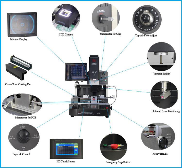 BGA Chip Rework BGA Chip Rework