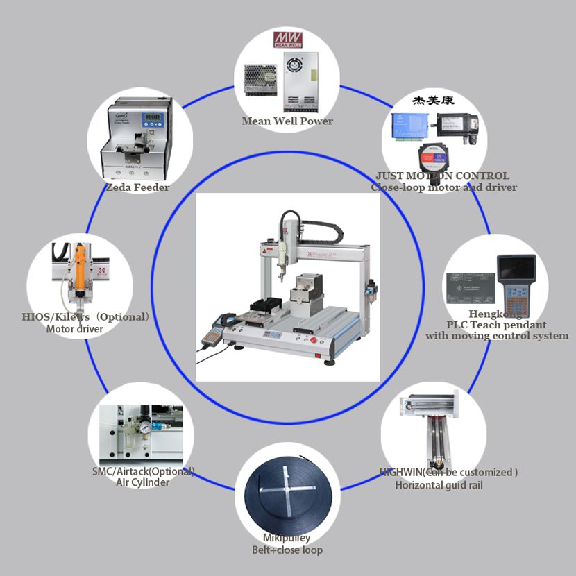 product-1-1 screw fasteners main components