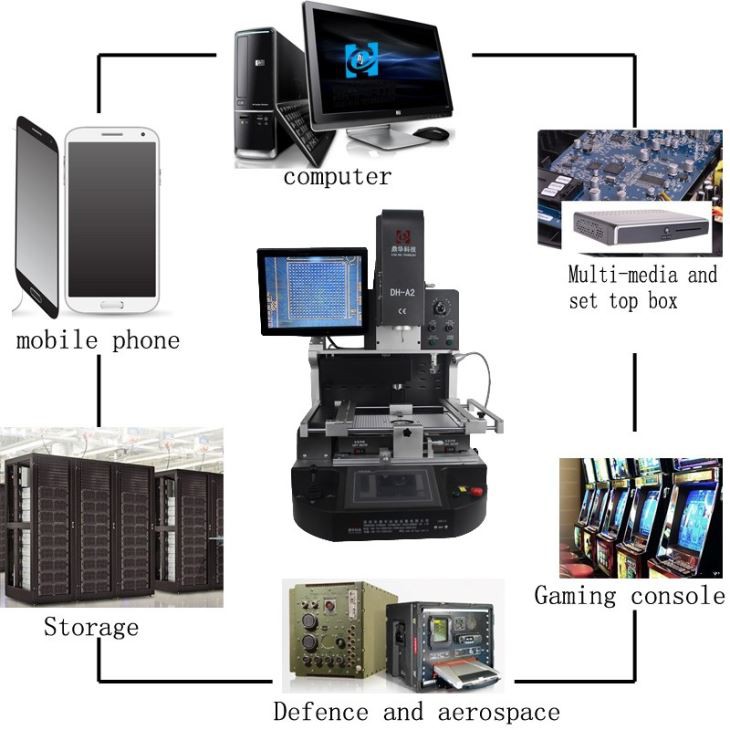 BGA Rework Soldering Station